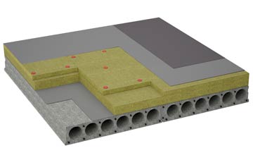 considerations of Stenwith flat roofing insulation